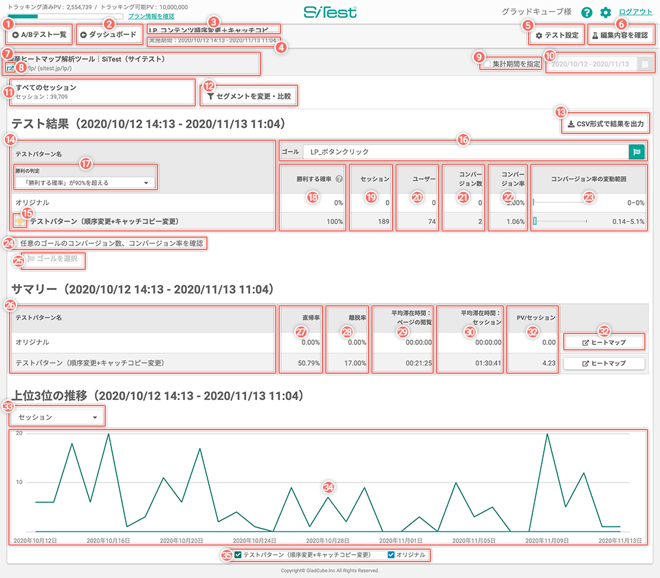 screen-abtest-result-detail_single.png