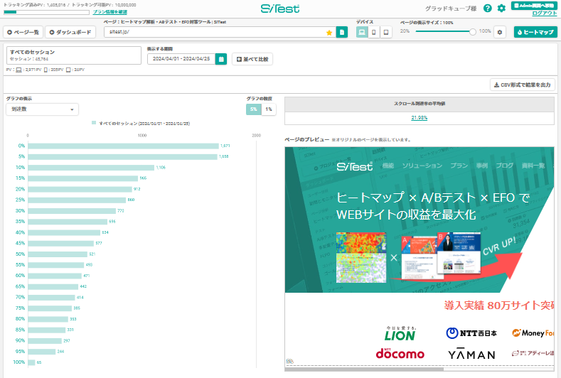 パーソナライズパターンの「スクロールデータ」を見ることはできますか？.png