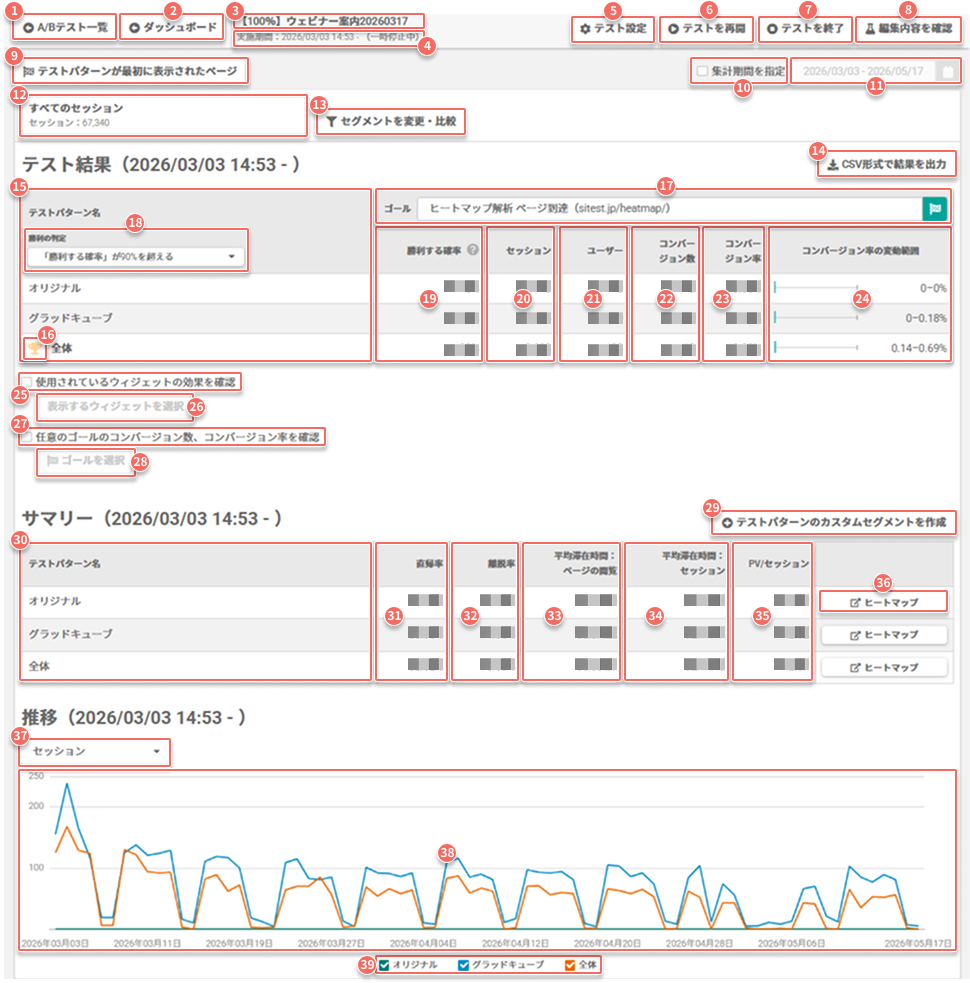 ab-test-multi-page-report-screen.jpg