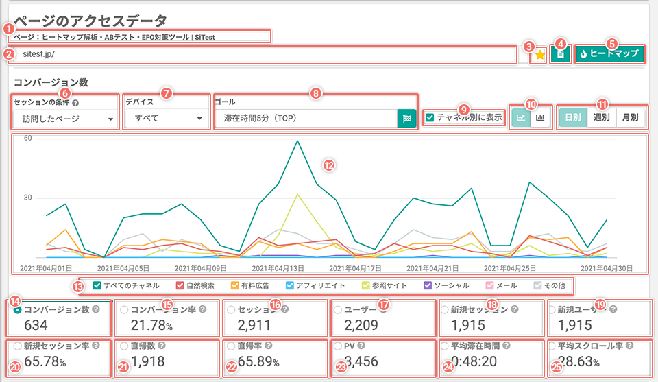 dashboard-screen-detail-06-01.png