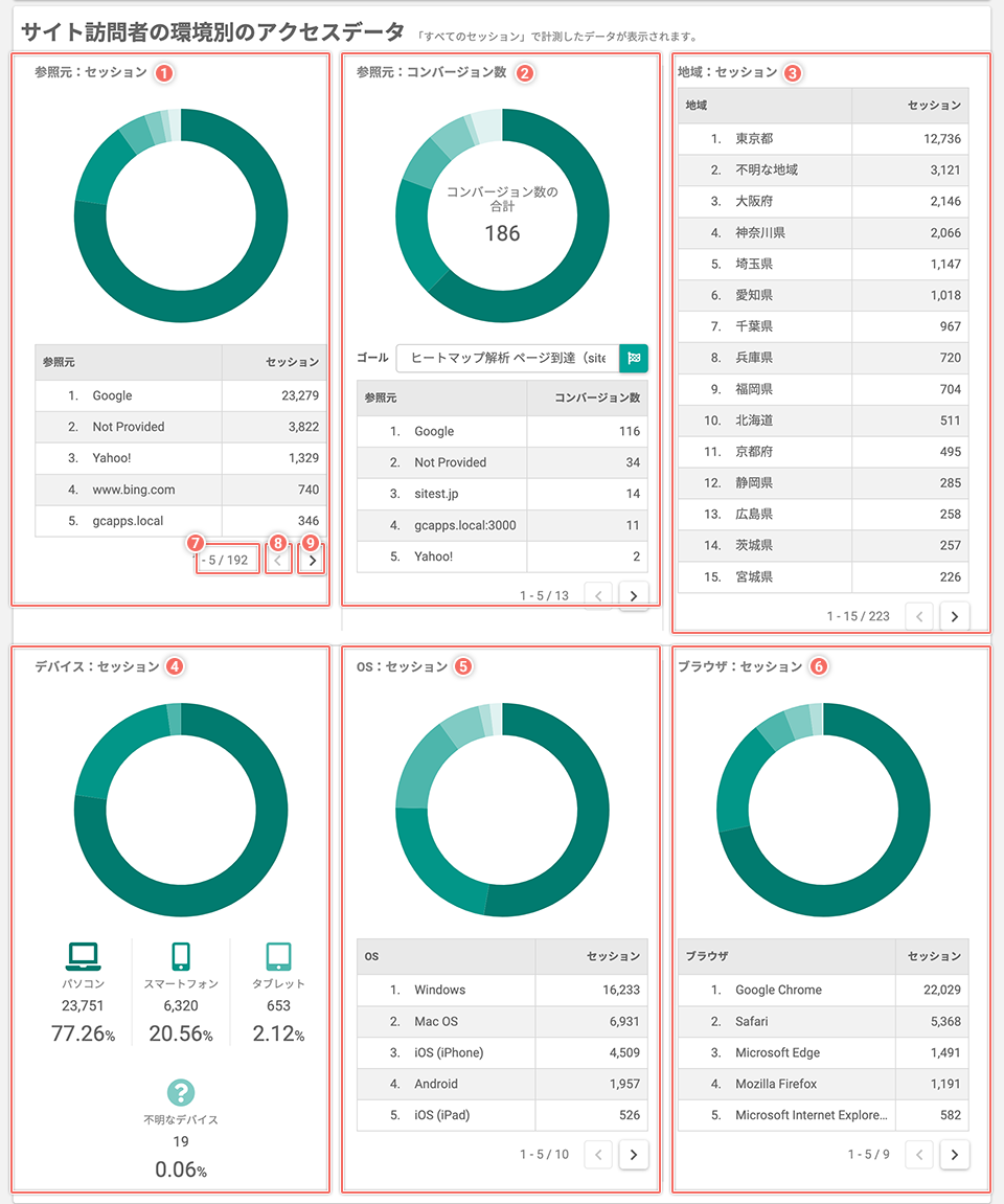 dashboard-screen-detail-03-01.png