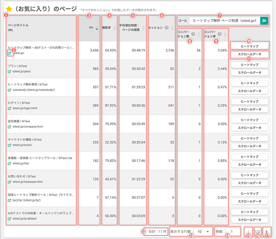 dashboard-screen-detail-05-01.png