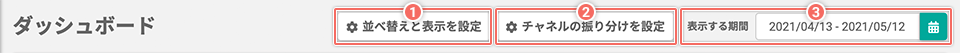 dashboard-screen-detail-00-channel.png